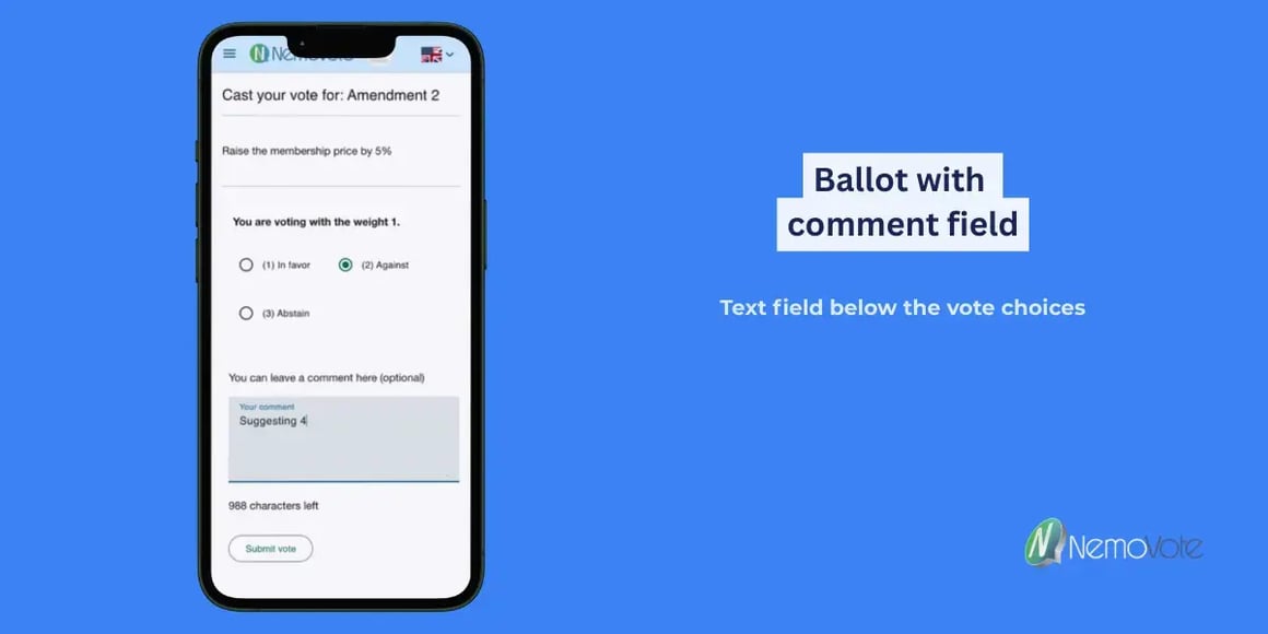 A mobile phone with online voter view displays the NemoVotes ballot. It contains a comment field. The text next to it reads: "Ballot with comment field. Text field below the selection options."