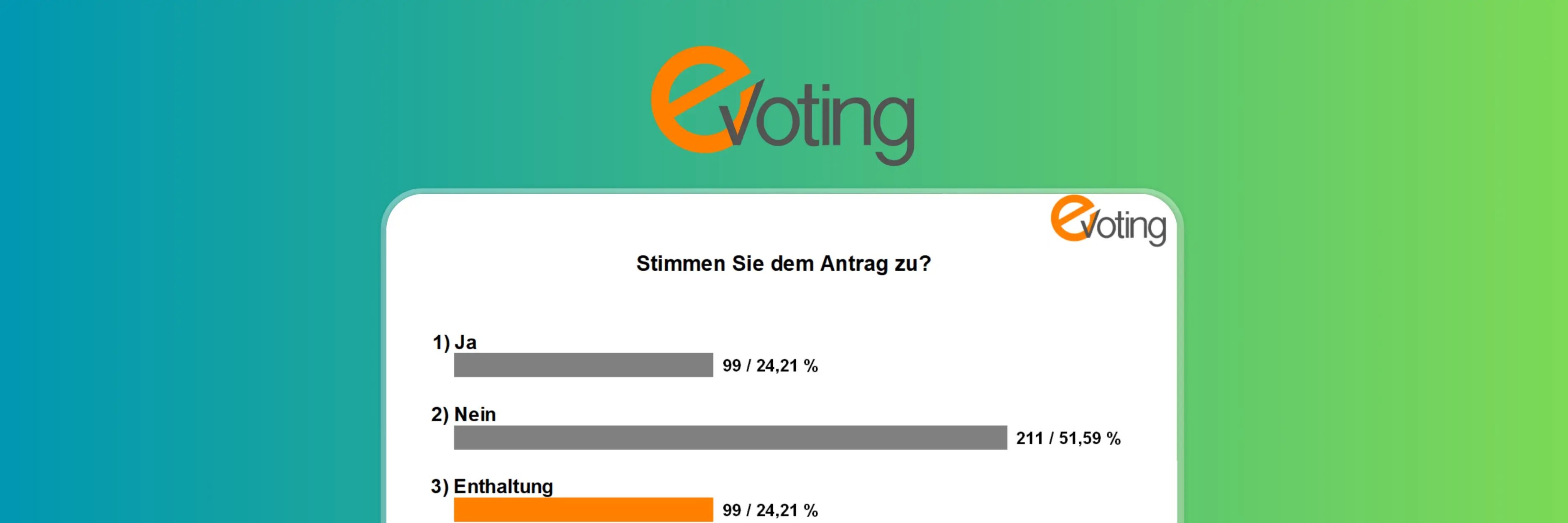 eVoting live voting results screen showing yes no and abstention options with vote counts and percentages during a real time decision in a meeting or event