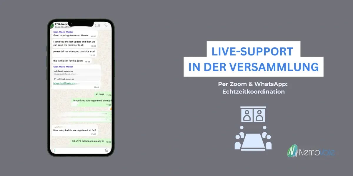Handy mit Whatsapp konversations screenshot aus fiva nemovote gruppe. daneben text: Live support in der versammlung. Per Zoom &amp; Whatsapp: Echtzeitkoordination.