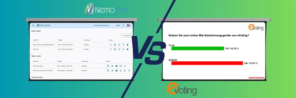 Seite an Seite Vergleich von NemoVote Dashboard und eVoting Keypad-basiertem Wahlsystem, der die softwarebasierte Governance-Plattform gegenüber der hardwaregestützten Event-Voting-Lösung zeigt
