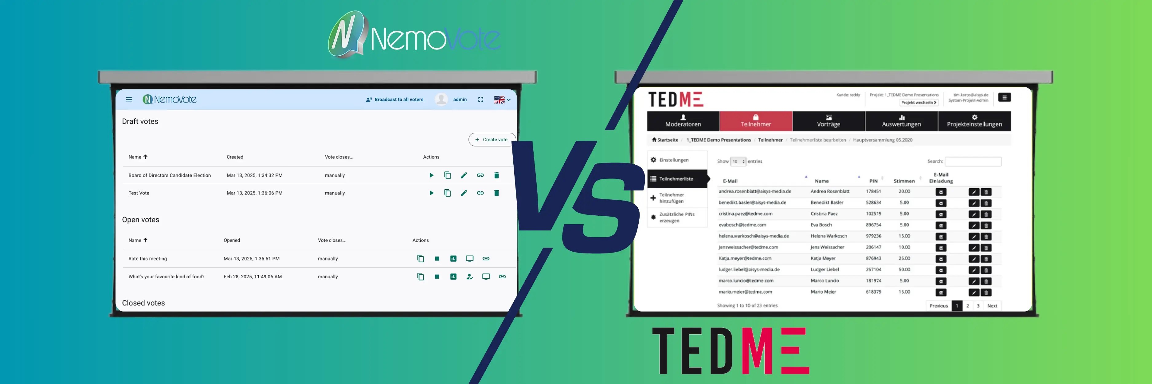 Seitenvergleich des NemoVote-Abstimmungs-Dashboards und der TEDME-Wahlverwaltungsoberfläche mit Teilnehmermanagement und digitalen Abstimmungstools.
