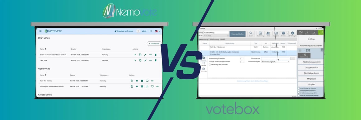 Seiten-an-Seiten-Vergleich der Benutzeroberflächen von NemoVote und VoteBox, der die Voting-Management-Dashboards zeigt und Unterschiede in Benutzerfreundlichkeit und Interface-Design hervorhebt.