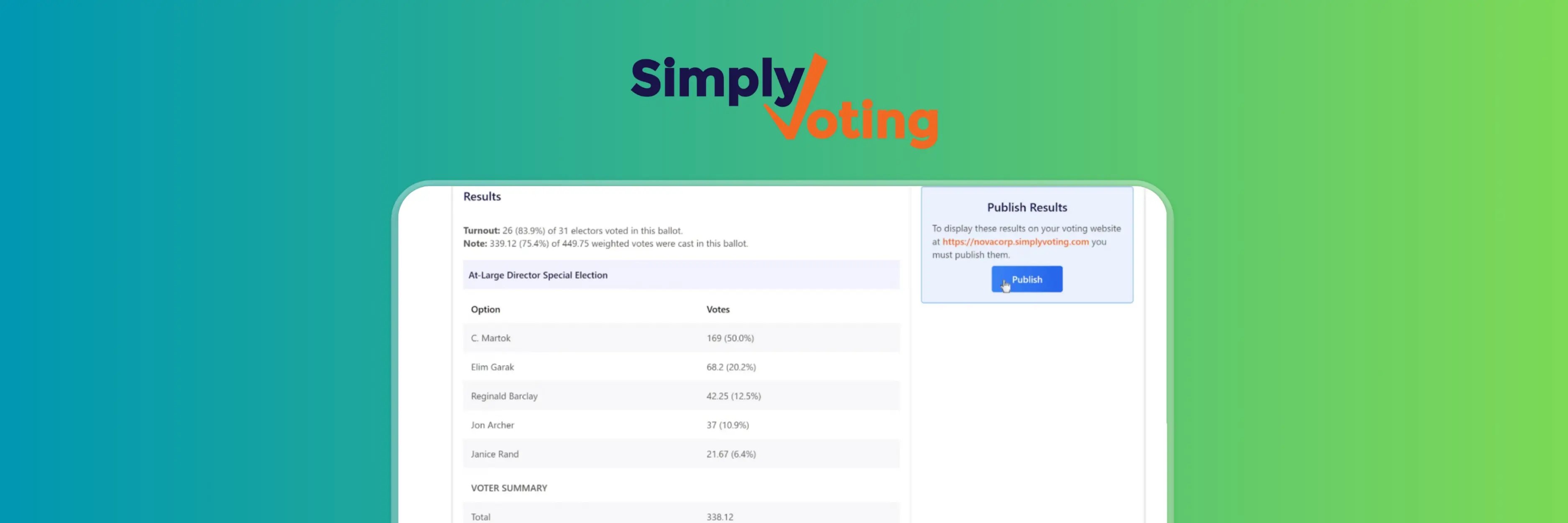 Simply Voting Wahlergebnisseite, die die Wahlbeteiligung, Stimmenanteile der Kandidaten und eine „Ergebnisse veröffentlichen“-Schaltfläche zur Anzeige der Ergebnisse auf der Wahlwebsite zeigt. Enthält eine detaillierte Stimmenübersicht sowie gewichtete Stimmendaten für eine Online-Wahl