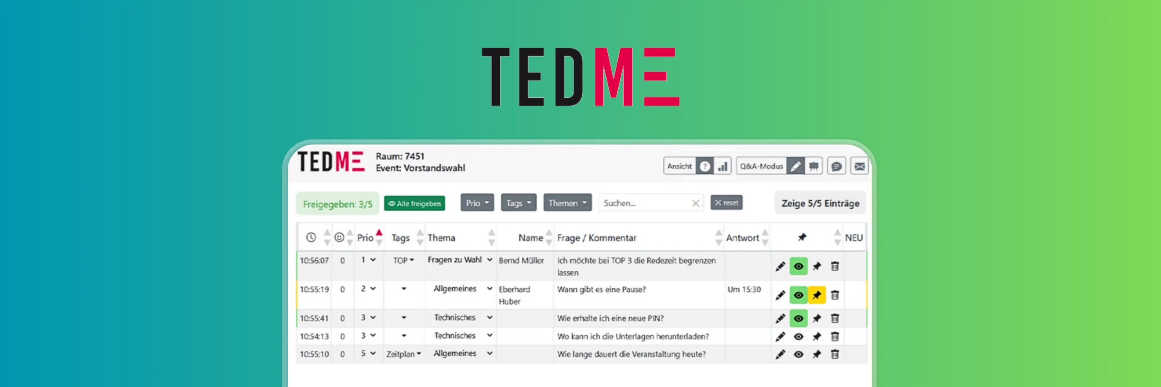 TEDME-Dashboard für Event-Abstimmungen mit Teilnehmerfragen, Kommentaren und Moderationstools während einer digitalen Wahl oder Sitzung.
