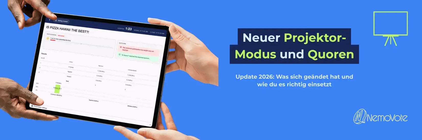 Projektor-Modus an NemoVote mit Ergebnisansicht grafisch dargestellt und tabellarisch, sowie Mindestbeteiligung und Quorum auf der Auswahl