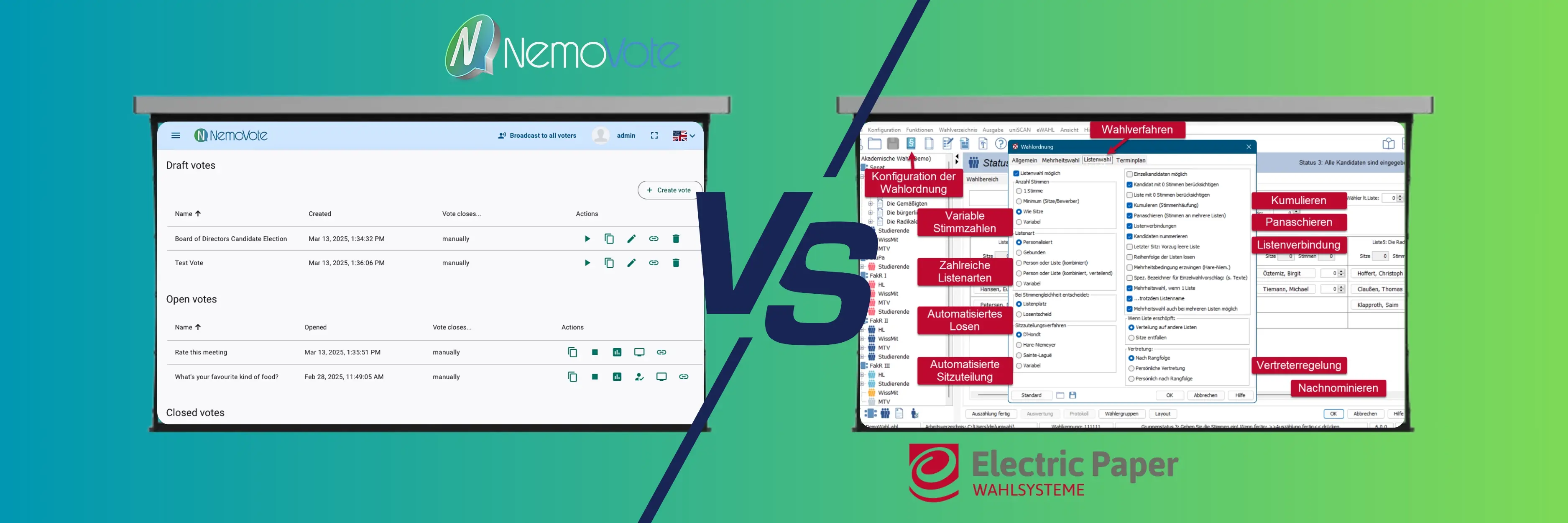 Side by side comparison of the NemoVote voting dashboard and the Electric Paper (uniWAHL) election configuration interface, highlighting simplicity versus complex election setup.