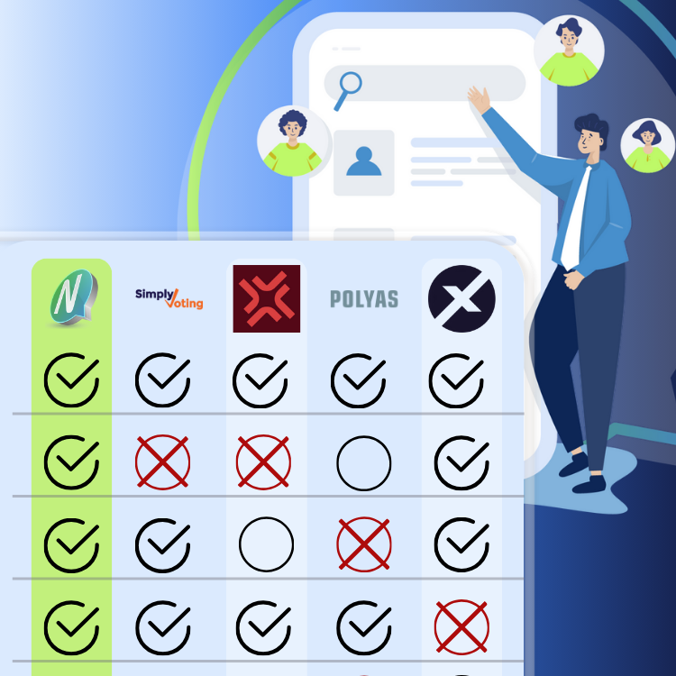 Die Top 10 Online Voting Tools im Vergleich mit den 5 Logos von NemoVote, SimplyVoting, Eligo, Polyas und AssemblyVoting
